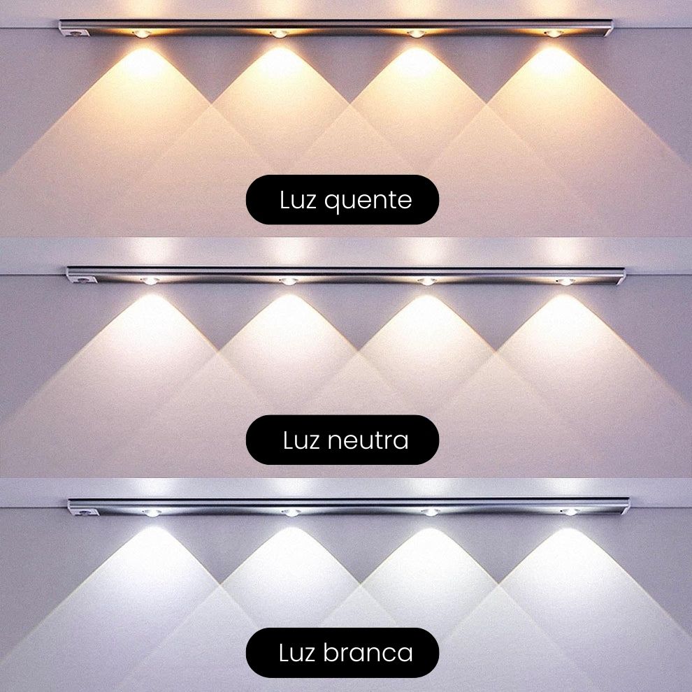 Luminária LED Recarregável com Sensor de Movimento